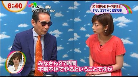 f:id:da-i-su-ki:20120621213736j:image
