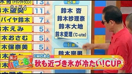 f:id:da-i-su-ki:20120905220758j:image