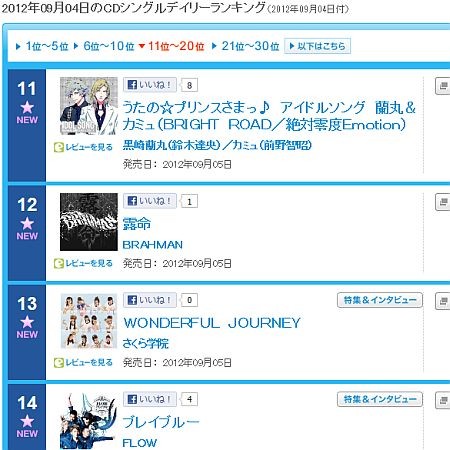 f:id:da-i-su-ki:20120906063715j:image f:id:da-i-su-ki:20120906063715j:image