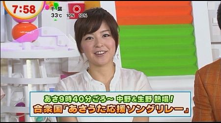 f:id:da-i-su-ki:20120918200118j:image