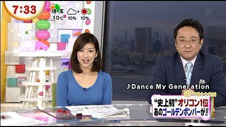 f:id:da-i-su-ki:20130212064605j:image