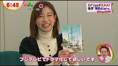f:id:da-i-su-ki:20130507195908j:image