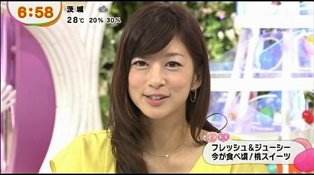 f:id:da-i-su-ki:20131110221517j:image
