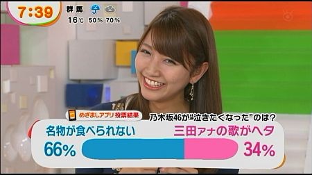 f:id:da-i-su-ki:20131113010543j:image