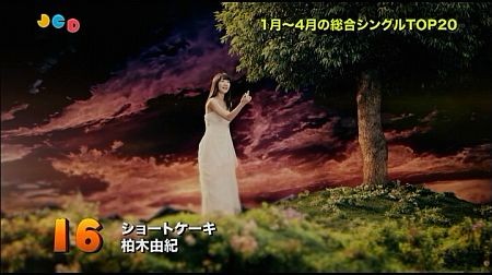 f:id:da-i-su-ki:20140211111842j:image