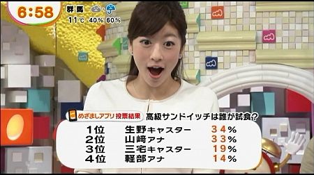 f:id:da-i-su-ki:20140314062939j:image