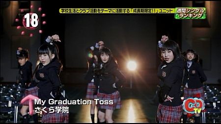 f:id:da-i-su-ki:20140321182804j:image
