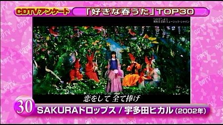 f:id:da-i-su-ki:20140321183148j:image