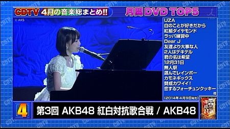 f:id:da-i-su-ki:20140505123515j:image