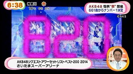 f:id:da-i-su-ki:20140711142319j:image