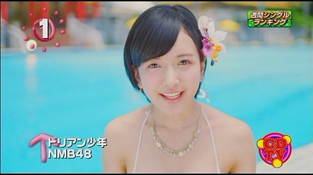 f:id:da-i-su-ki:20150823155824j:image
