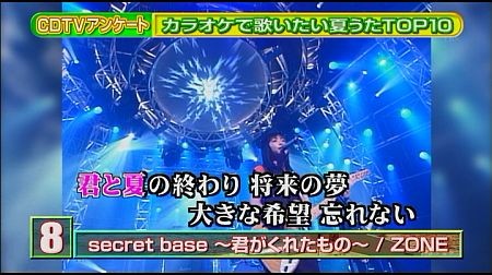 f:id:da-i-su-ki:20150823160206j:image