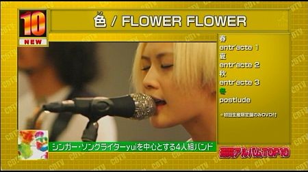 f:id:da-i-su-ki:20150823174949j:image