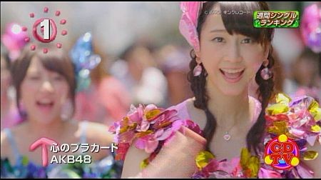 f:id:da-i-su-ki:20150823200256j:image