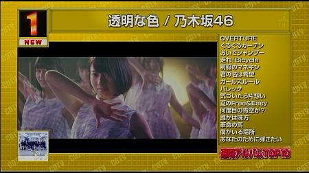 f:id:da-i-su-ki:20150824194103j:image