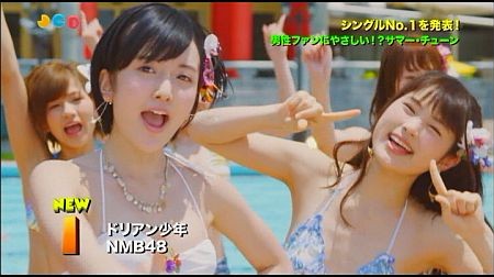 f:id:da-i-su-ki:20150830120152j:image