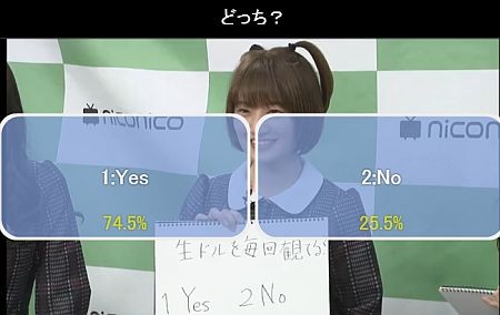 f:id:da-i-su-ki:20170124003541j:image