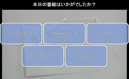 f:id:da-i-su-ki:20170124013132j:image