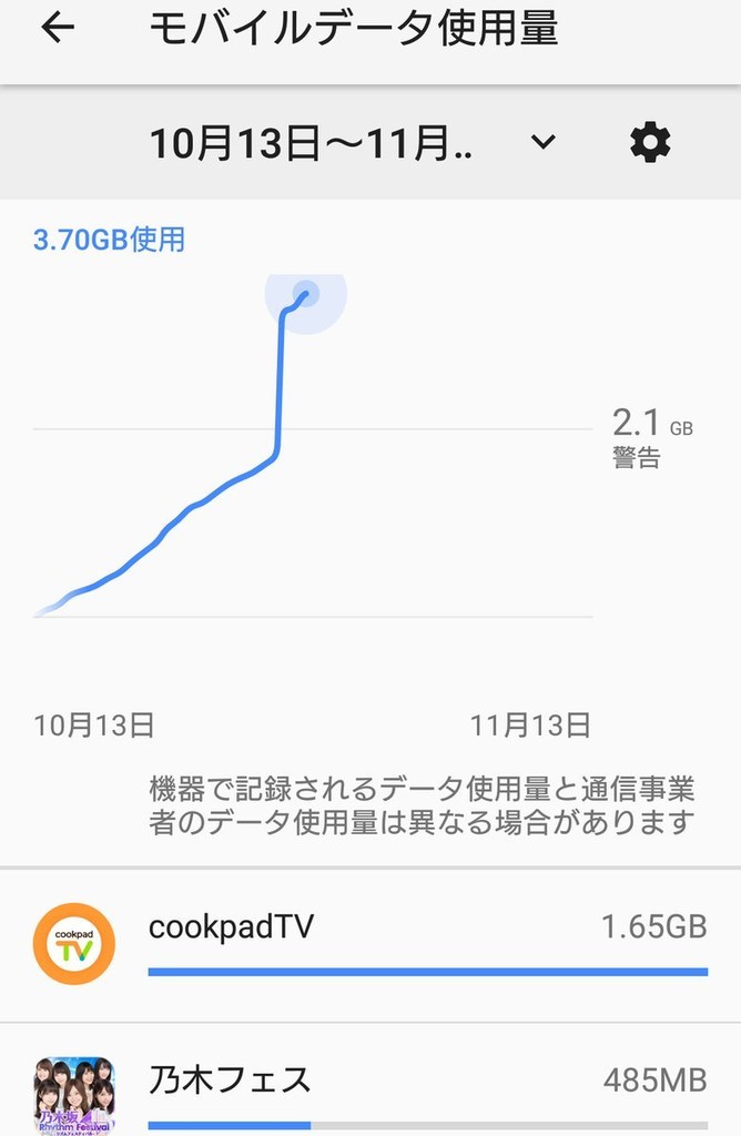 f:id:da-i-su-ki:20181029074728j:plain