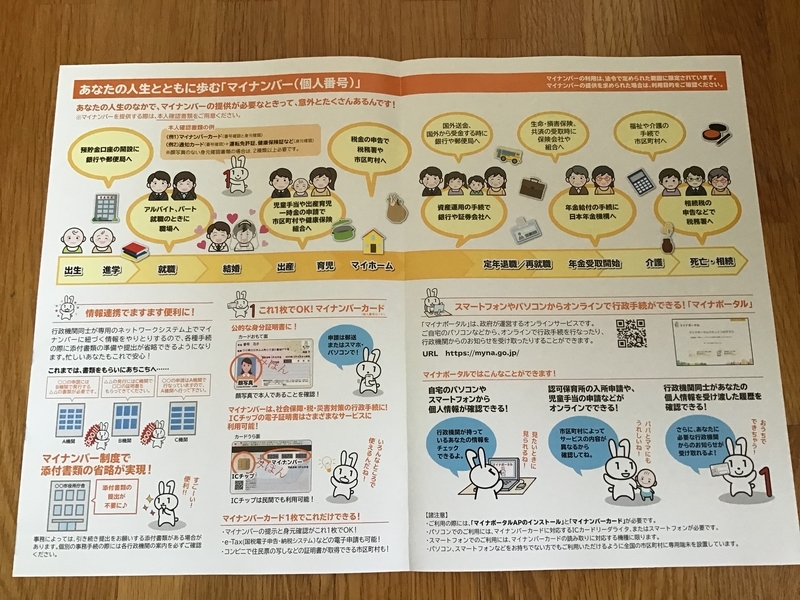 f:id:dachikusakun:20190410113720j:plain
