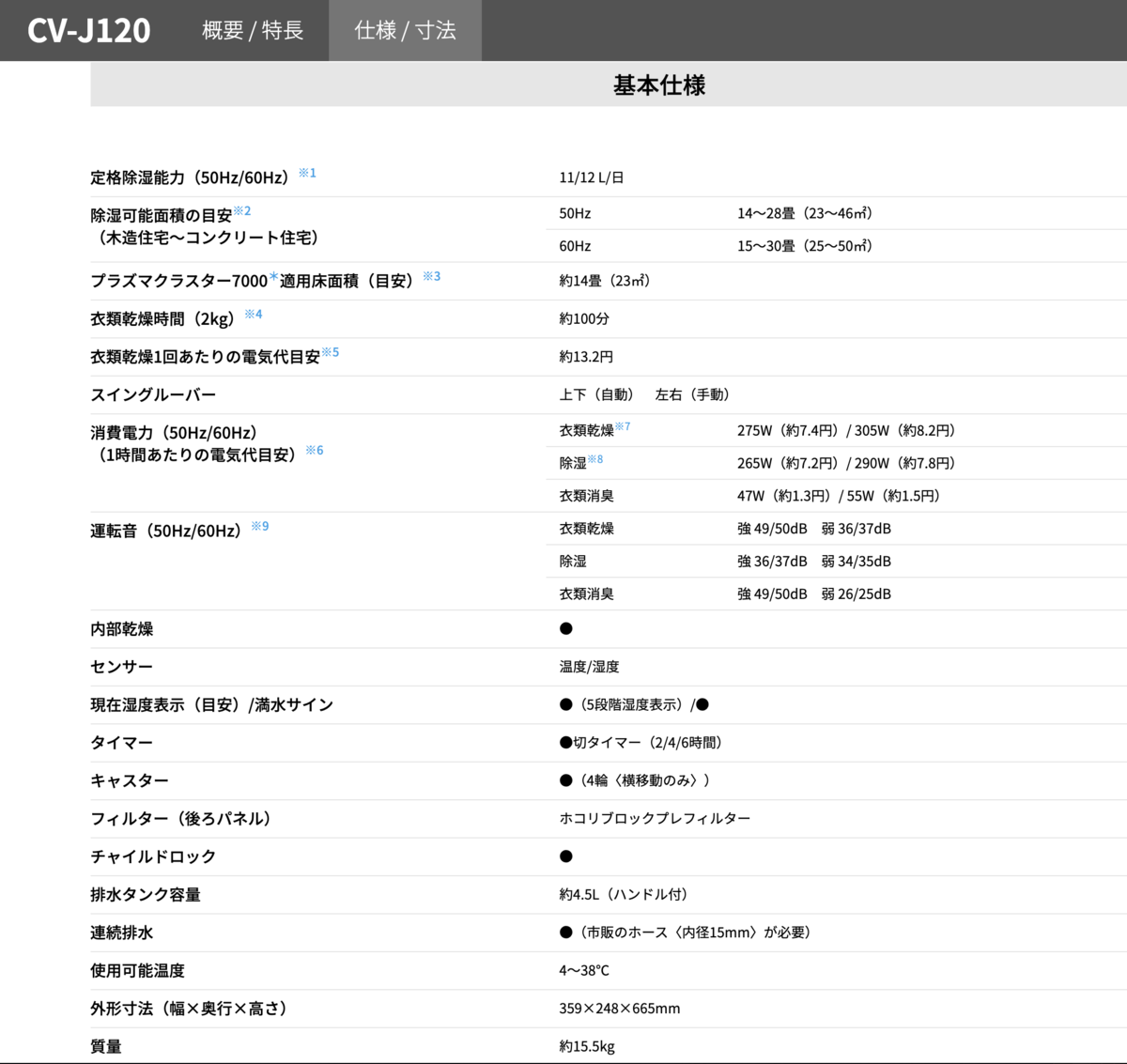 f:id:dachikusakun:20200527234819p:plain