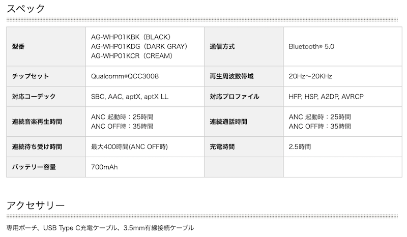 f:id:dachikusakun:20210519223027p:plain
