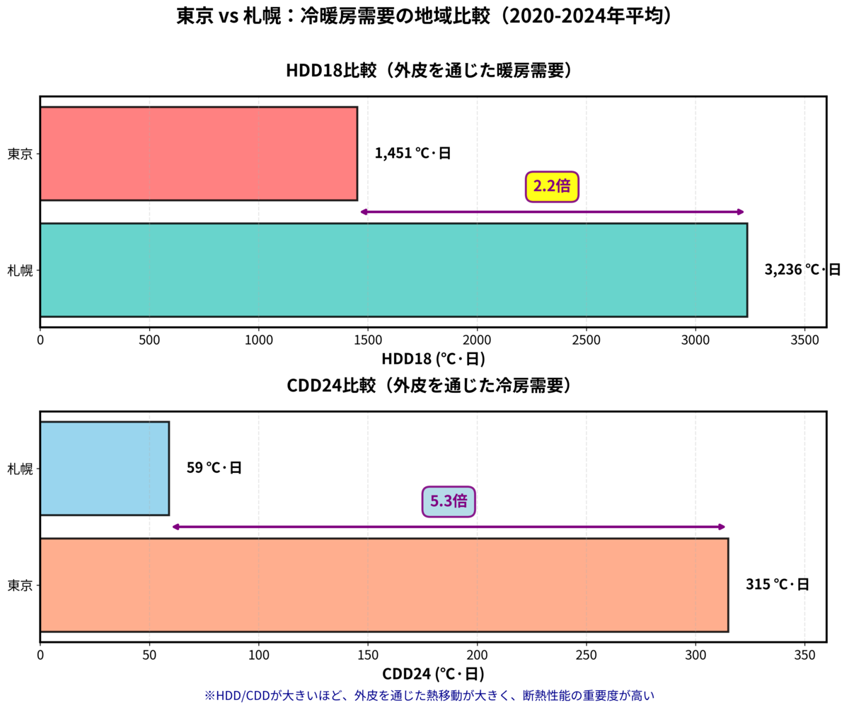 積水ハウスで、夢をかたちに。