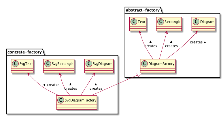 f:id:dackdive:20160126094853p:plain