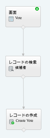 f:id:dackdive:20171025055147p:plain