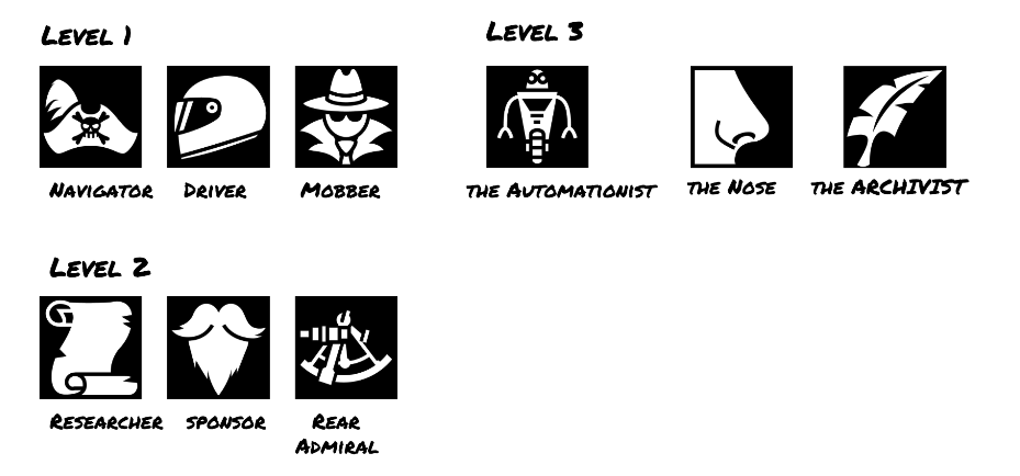 f:id:dackdive:20190113025313p:plain