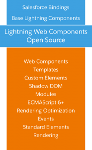 f:id:dackdive:20190530125155p:plain