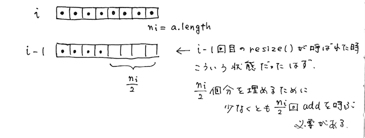 f:id:dackdive:20200106004339p:plain f:id:dackdive:20200106004339p:plain