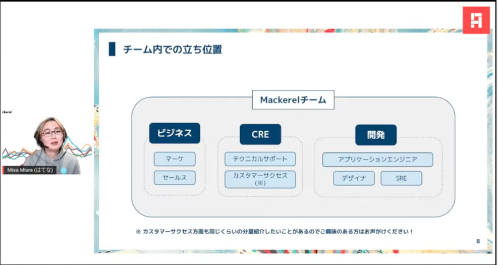 f:id:dackdive:20220224210905p:plain