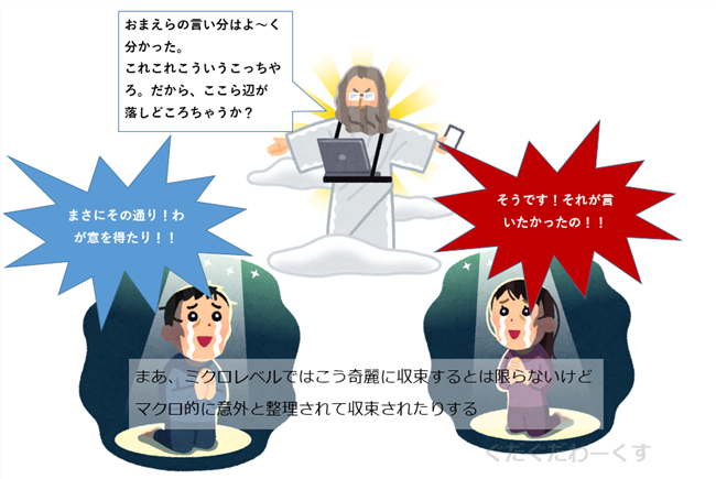 f:id:dacs:20170321223928p:plain