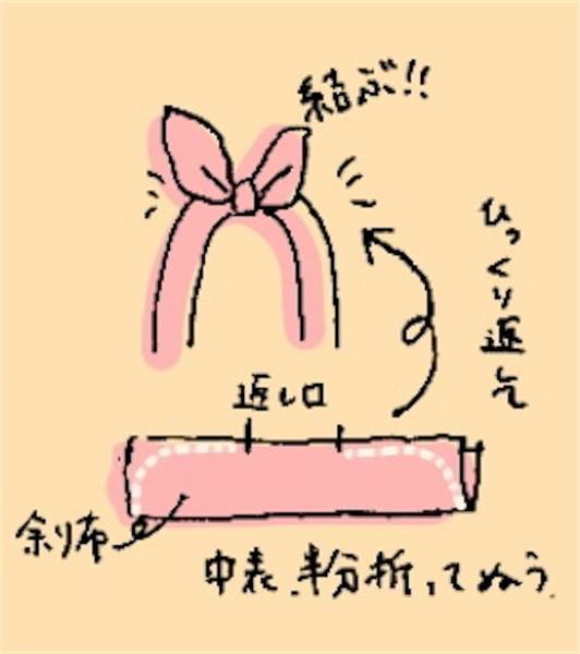 f:id:dadamaruchan:20191030144715j:plain