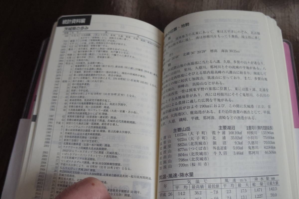 f:id:daemax:20191210190311j:plain f:id:daemax:20191210190311j:plain