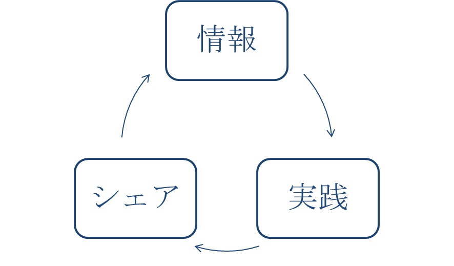 f:id:dagashi929:20170210115246p:plain