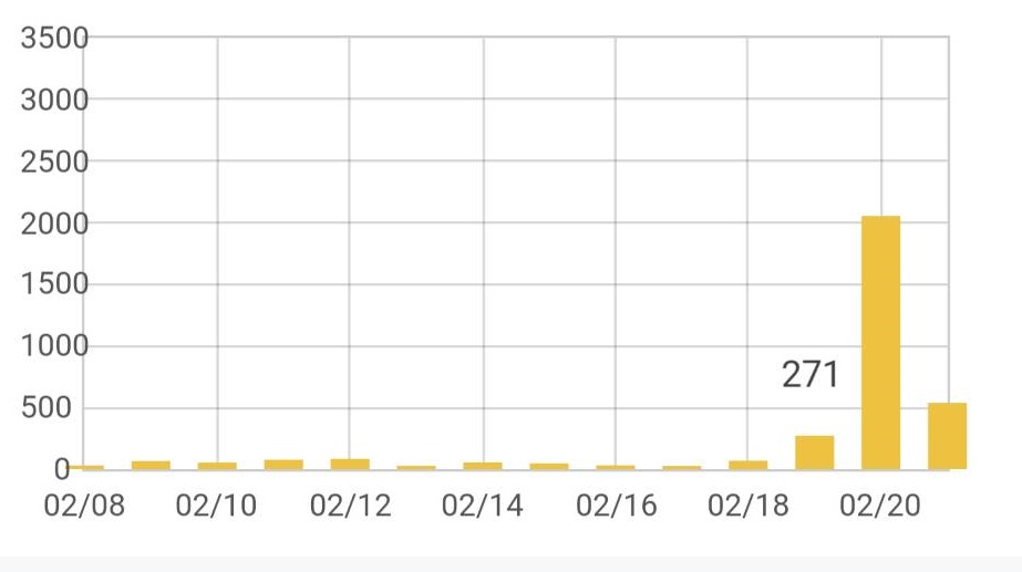 f:id:dagashi929:20170221122649j:plain