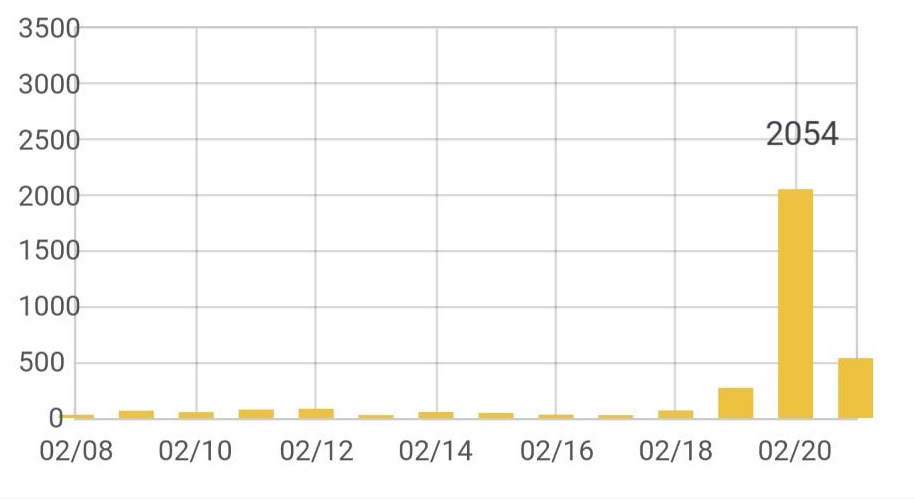 f:id:dagashi929:20170221123320j:plain
