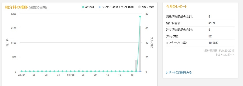 f:id:dagashi929:20170221124240j:plain
