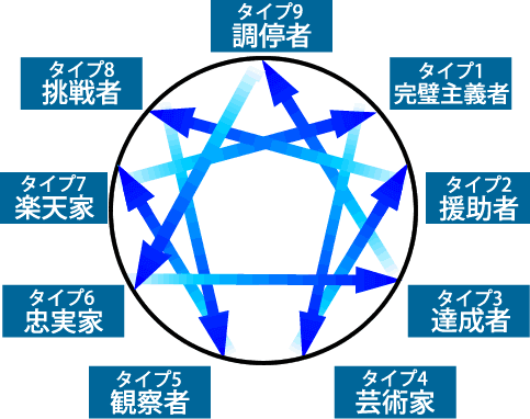 f:id:dagashi929:20180224181909p:plain