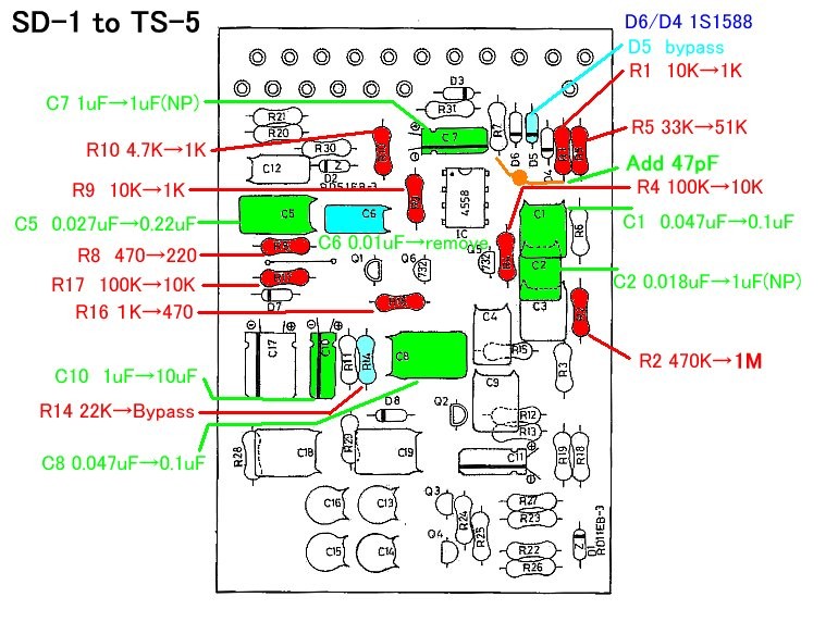 続 Sd 1をts 5に Dahnishi S Blog