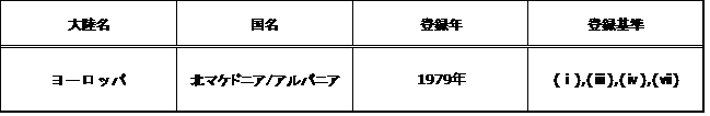 f:id:dai-de-dai:20191201195607p:plain