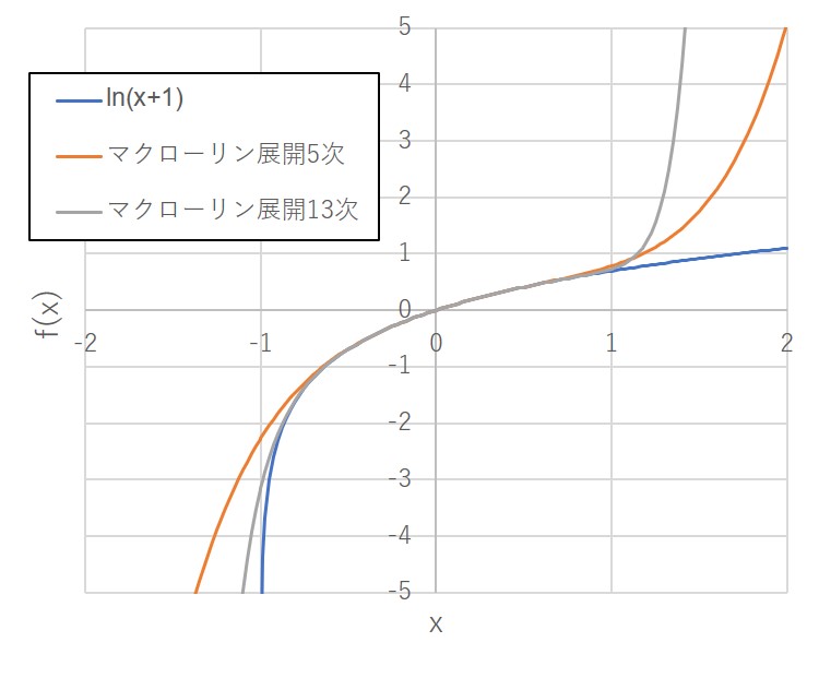 f:id:dai-ig:20190108220231j:plain