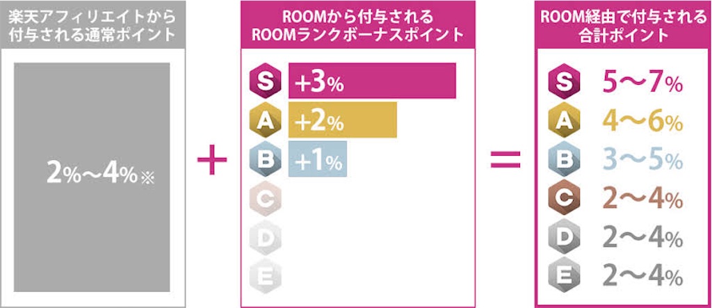 f:id:dai0609:20210524180954j:image