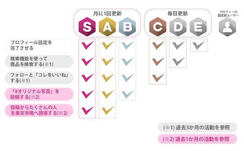 f:id:dai0609:20210524181005j:image