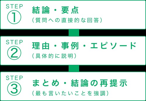 f:id:dai671:20200416132102j:image