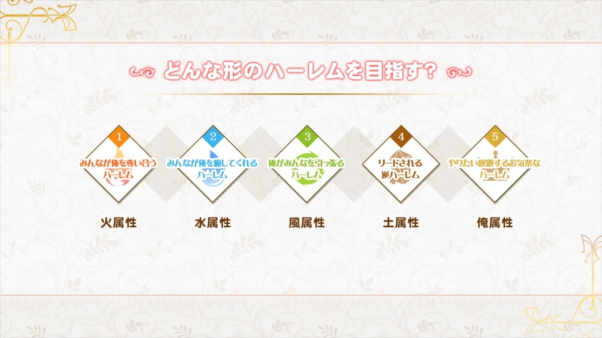 f:id:dai_blog:20200304230312j:plain