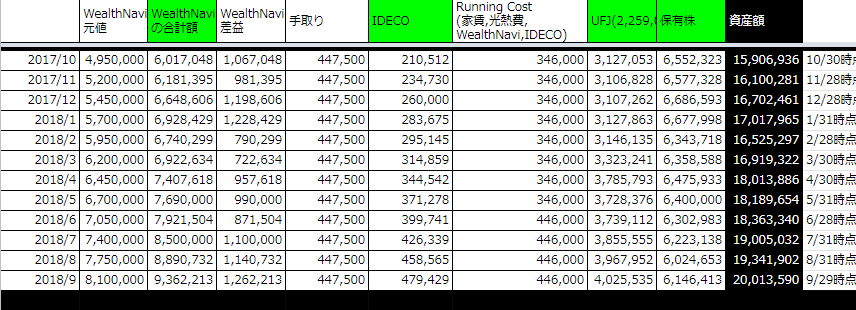 f:id:dai_neko:20200129211818p:plain