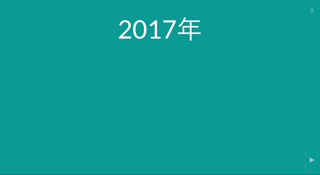 f:id:daichan-hero:20170105152504p:plain